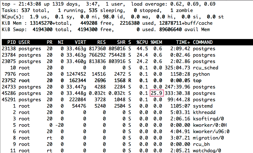 Top中看到某个PostgreSQL进程占用内存很大
